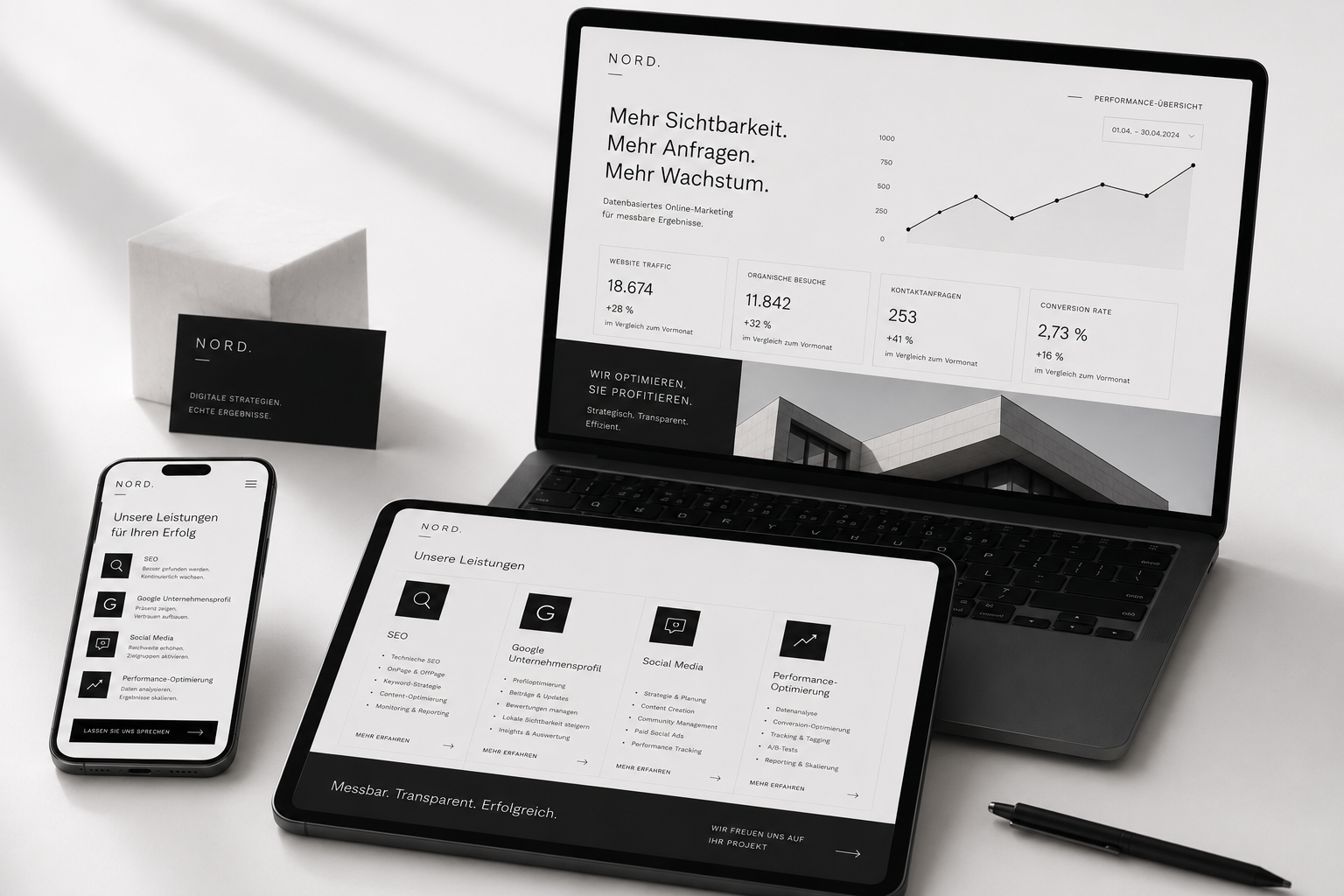 Online-Marketing Mockup mit Analytics-Dashboard auf Laptop, Tablet und Smartphone